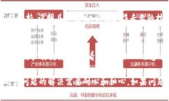 在这种情况下，如果您在使用 Tokenim 钱包时遇到