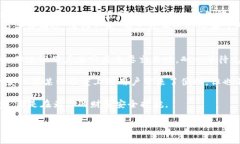 虚拟币的点确认通常是指区块链网络在交易完成