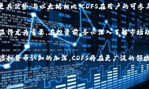 关于“CDFS虚拟币”的详细介绍

在开始之前，我们先了解一下虚拟货币的背景，以及CDFS虚拟币的独特之处。虚拟货币，尤其是近年来崛起的多种币种，如比特币、以太坊等，已经成为投资者和科技爱好者关注的焦点。CDFS虚拟币作为一个新兴的数字货币，它具备怎样的特点和潜力，值得我们深入探讨。

一、虚拟货币的背景与发展历程
自2009年比特币问世以来，虚拟货币市场经历了一次又一次的飞速发展。从最初的默默无闻到如今的繁荣景象，虚拟货币在技术、市场和法律层面都不断获得新的认知与突破。各种各样的虚拟币如雨后春笋般涌现，其中也不乏一些极具特色和方向性的项目。

二、CDFS虚拟币是什么
CDFS虚拟币，全称为“Crypto Digital Finance System”，是一种基于区块链技术的新型数字货币。它不仅在技术上进行了诸多创新，在应用场景、社区建设等方面也下了很大的功夫。与其他虚拟币相比，CDFS更加强调用户的参与感和社区的凝聚力。

三、CDFS的技术优势
CDFS虚拟币的底层技术以高效、安全为核心，采用了最新的区块链技术。在交易速度方面，CDFS可以在几秒钟内完成交易，相比于其他虚拟币动辄数分钟甚至数小时的处理时间，显得尤为突出。同时，它使用先进的加密算法，保障用户资产的安全性。

四、应用场景的丰富性
不同于单一用于价值转移的比特币，CDFS虚拟币在多个领域均有应用。无论是在线购物、投资理财，还是在一些特定行业的供应链管理，CDFS都能发挥出其应有的价值。比如，在购物领域，通过CDFS支付不仅能享受即时到账的便捷，还可以获得丰厚的返利奖励。在投资理财方面，CDFS为用户提供了一系列丰富的金融衍生产品，以帮助用户实现资产的增值。

五、CDFS的社区文化
虚拟货币的价值不仅体现在其技术和应用上，更在于其背后的社区文化。CDFS鼓励用户积极参与到平台的建设中，不定期举办线上线下的活动，提升用户参与感与归属感。同时，CDFS还设立了激励机制，鼓励用户在各种活动中贡献自己的力量，从而形成一个良性的循环。

六、CDFS的未来展望
未来，随着区块链技术的不断进步和市场的日益成熟，CDFS虚拟币有望在更多领域实现应用突破。以加强金融服务的可接触性和多样性为目标，CDFS不仅会在国内市场继续拓展，还积极布局国际市场。此外，CDFS还将与各大企业和机构合作，推动更多项目的落地，实现共赢。

七、如何购买和交易CDFS虚拟币
如果你对CDFS虚拟币产生了兴趣，那么如何安全、便捷地购买和交易CDFS将是你关注的焦点。首先，你需要选择一个支持CDFS交易的数字货币交易平台，注册并完成身份认证。然后，您可以通过法币（如人民币、美元等）或者其他虚拟币进行交易。交易完成后，确保将购买的CDFS存储在安全的钱包中，确保资产的安全性。

八、CDFS与其他虚拟币的对比
CDFS虚拟币在市场中的竞争对手不在少数，因此了解其与其他虚拟币的区别及优势也是非常必要的。例如，与比特币相比，CDFS在交易速度和手续费方面更具优势；与以太坊相比，CDFS在用户的可参与性和社区文化方面则表现得更加出色。这使得CDFS有很大的潜力在未来的数字货币市场中占据一席之地。

九、投资CDFS的风险与应对
虽然CDFS虚拟币有着诸多优点和未来潜力，但投资虚拟货币仍然存在风险。市场波动、法律政策以及技术风险等都可能影响投资者的收益。因此，理性投资显得尤为重要。在投资前，务必深入了解市场动态，做好足够的市场调研，并制定合理的投资计划，以降低风险。

十、总结与期待
总的来说，CDFS虚拟币凭借其优良的技术底层、丰富的应用场景和积极的社区氛围，展现出了强大的市场潜力。未来，随着区块链技术的不断演进和社会对虚拟货币认知的加深，CDFS将在更广泛的领域为用户带来便利与价值。我们期待，在这条充满机遇与挑战的道路上，CDFS能够引领更多人走向数字经济的新曙光。

虚拟货币, CDFS, 数字资产/guanjianci