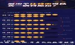 把握比特币风潮，开启你的数字财富之旅！