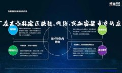 “Tokenim带宽”可能是一个错别字或概念合成的术