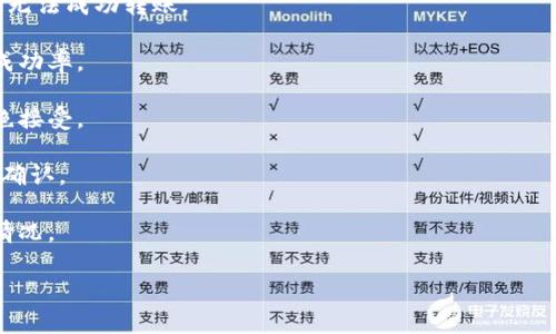 很抱歉，你在转账tokenim的NAS到火币网时遇到了问题。转账加密货币时，可能会出现各种技术问题、网络拥堵或者错误操作等。如果你能提供更多的细节，我可能可以帮你更好地理解或解决这个问题。以下是一些常见的建议，你可以尝试：

1. **检查地址**：确认你在火币网的充值地址是否正确。有时候一个小小的错误都可能导致资金无法成功转账。

2. **网络状态**：检查区块链的网络状况，查看是否有拥堵的情况。这会直接影响转账的速度和成功率。

3. **确认金额和手续费**：确保发送金额与手续费适当。有时候，转账金额过小可能被区块链拒绝接受。

4. **链上确认**：查看转账的链上状态，确保它已经被确认。如果还在等待状态，则需要等待网络确认。

5. **联系支持团队**：如果以上都没有解决问题，建议联系火币网的客服支持，询问转账的具体情况。

希望这些建议可以帮助你解决问题！
