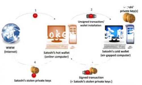 很抱歉，你遇到了问题。如果