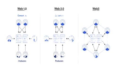 biao ti拥抱文化虚拟币：让你的创意经济起飞/biao ti  
guan jianci文化虚拟币, 创意经济, 数字艺术/guan jianci  

1. 文化虚拟币：创意与科技的交汇  
在阳光透过树叶洒下斑驳光影的公园里，艺术家们正聚集一堂，交流着各自的梦想与创意。现实生活中，他们的才华往往遭遇了诸多制约，而文化虚拟币的出现，仿佛是一阵春风，唤醒了沉睡在潜意识中的无尽可能性。它不仅是一种数字货币，更是将创意与经济全面结合的桥梁。  

2. 数字货币的崛起：创新经济的浪潮  
随着信息技术的飞速发展，传统经济的边界愈加模糊。就像徐志摩的那句“我有一树繁花”，文化虚拟币帮助创作者在这个多元化的数字世界中重新定义了“繁花”的含义。无论是音乐、绘画，还是诗歌和剧本，几乎所有形式的艺术作品都可以通过文化虚拟币获得认可与影响力，吸引着全球的关注。  

3. 创意的经济回报：给梦想上一个台阶  
在这个新兴的领域里，创意不仅仅停留在脑海深处，更是以实际的数字资产形式展现出来。设想一下，一个热爱摄影的年轻人在北海的沙滩上拍下了栩栩如生的日出场景，然后将这幅美丽的作品转化为NFT进行售卖，便能通过文化虚拟币实现对梦想的渴望。正是这份瞬间捕捉到的美丽，成就了创意经济的崭新维度。  

4. 科技与文化的融合：数字艺术的未来  
走入一个数字艺术的展览厅，仿佛步入了一个璀璨夺目的宇宙。墙上悬挂的，是那些通过代码与图形编织而成的梦幻图景。而这一切背后，文化虚拟币在默默地推动着艺术作品的流通与交易。创作者们不仅能通过这些平台出售自己的作品，还能通过文化虚拟币获得持续的收入，享受到更多的自我表达空间。  

5. 挑战与机遇：文化虚拟币的生态体系  
当然，文化虚拟币的到来也并非没有挑战。在虚拟经济的生态中，有人受益的同时也有风险浮现。为了让这一新兴文化生态更加健康，艺术作者、投资者以及平台之间的信任与合作显得尤为重要。就像一场精彩的合作舞蹈，只有在节拍合拍的情况下，才能最终演绎出优美动人的舞姿。  

6. 社区与共创：文化虚拟币的群体魅力  
不同于传统的艺术市场，文化虚拟币鼓励更多的参与与共创。在无形的画布上，每一个拥抱文化虚拟币的创作者，都是这幅画作的共同作者。他们的声音与影像交织在一起，形成了一种独特的文化共鸣。每当夜幕降临，灯光闪烁的社交平台上，无数艺术作品在此刻被点击、分享，甚至转发，形成了一场视觉与听觉的盛宴。  

7. 文化的持久传承：虚拟币的长远影响  
文化虚拟币的引入，势必将影响未来的艺术生态。就如同一颗埋藏在深土中的种子，给予文化生长所需的养分。而那些拥有独特故事、具有本土文化特色的创作者，正是这个新生态中不可或缺的元素。他们在这个数字大潮中，生根发芽，传播着文化的芬芳。  

8. 如何加入文化虚拟币的行列  
想象一下，当你走入一个充满创意与激情的社区，大家围坐在一起分享自己的故事、作品与梦想。加入文化虚拟币的行列，不仅意味着财富的可能，更是一种心灵的契合与思想的碰撞。通过注册相关平台账号、学习艺术创作与虚拟币的关系，你将在这个数字时代找到属于自己的位置。每一步的探索，都是向未来迈出的坚定一步。  

9. 结语：创造属于您的文化传奇  
黎明的第一缕阳光洒在山顶，山川河流在阳光下闪闪发光，仿佛在召唤每一位创作者去追逐自己的梦想。文化虚拟币已经不仅是一个经济工具，更是每个人心中那段潜藏的故事与情感的表达。每一位艺术家的梦想在这个数字时代都值得被珍视、被实现。现在，是时候振奋精神，拥抱这股创意与科技结合的浪潮，创造出属于您的文化传奇了！  

以上是围绕“文化虚拟币”的主题所写的内容，旨在通过有趣的比喻与形象化的表达，带领读者更深入地理解和探索这个新兴的领域与其潜在的机会。希望在这段旅程中，能够激励你迈出属于自己的第一步！
