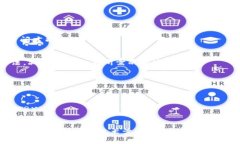 在使用 TRON (波场) 网络进行交易或使用 DApps 时，