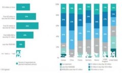 探索虚拟币仿造的背后：未来的金融阴影与机遇