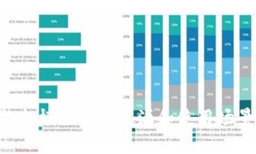 “tokenim”的读音可以按汉语拼音规则近似为“托克宁”。不过，这个词并不常见，因此具体的发音可能会根据它的来源和使用场景有所不同。如果它是来自某个特定的领域或语言，最好参考相关领域的专业资料或确定的语音来源。
