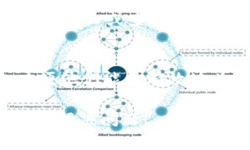 您提到的“tokenim里的币怎么没了”可能涉及到几个方面的问题。以下是一些可能的原因和解决方法，供您参考：

1. 账户安全问题
首先，您应该检查您的 tokenim 账户是否存在安全问题。如果您的账户被黑客攻击或者您的密码被泄露，可能会导致资金被盗。确保您使用强密码，并启用双重认证以增加账户的安全性。

2. 交易记录查看
请查看您的交易记录，确认是否有未经授权的交易。如果您发现可疑的交易行为，及时联系 tokenim 的客户支持，并按照他们的建议采取进一步的措施。

3. 代币转换或冻结
有时候，平台可能会对某些代币进行转换或冻结。例如，如果某项代币被下架或者迁移到新的合约地址，您可能需要进行相应的操作来找回您的代币。访问 tokenim 的官方网站或公告，获取任何关于代币变动的消息。

4. 技术故障或延迟
技术问题也可能导致您的代币暂时不在您的账户中。在高峰时期，服务器负载可能增加，导致显示延迟。您可以稍后再次查看您的账户，或者联系平台客服确认是否存在技术问题。

5. 钱包地址问题
如果您使用的是外部钱包，请确认您输入的钱包地址没有错误。任何小的错误都可能导致您无法正确接收或查看代币。再次核对您使用的地址和网络是否正确。

6. 客服支持
如果您经过以上步骤仍无法找到解决办法，建议直接联系 tokenim 的客服团队，提供相关信息以便他们能更有效地为您提供帮助。客服通常能够查到更详细的账户信息，并为您提供解决方案。

在处理这类问题时，务必保持冷静，仔细核查每个步骤，以确保您的资产安全。希望以上信息能帮助您解决问题！