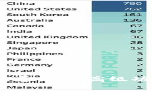 Tokenim 是一家提供加密货币相关服务的平台，具体是否免费取决于你使用该平台上哪些服务。常见的情况是，一些基础服务可能是免费的，而高级功能或某些交易可能会收取费用。我建议你访问 Tokenim 的官方网站或查阅他们的用户协议，以获取关于费用的最准确和详细的信息。