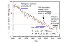 如何在虚拟币合约中有效应对插针风险？