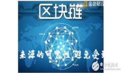 购买TokenIM或任何加密货币可以通过以下步骤进行
