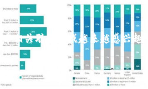 在当前的虚拟货币和游戏产业中，玩家们对于能够与虚拟币相关联的游戏越来越感兴趣。以下是一些能够刷虚拟币的游戏以及它们的特点和机制。

### 畅游于虚拟世界，赚取真实虚拟币的游戏推荐