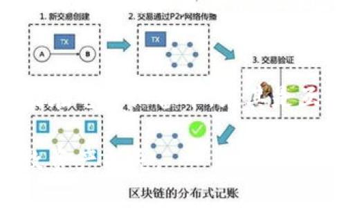 如果您在使用Tokenim钱包时遇到助记词无效的提示，可能是由于以下几个原因导致的。请仔细阅读并参考以下解决方案，帮助您找回访问权限。

1. 确认助记词的正确性
助记词通常由12个、15个或24个单词组成，每个单词都需精确无误。请仔细检查拼写，确保不漏掉任何单词，且单词之间的顺序保持正确。例如，您可以在一张干净的纸上将您的助记词逐一写出，以确认每个单词的准确性。

2. 确保使用正确的输入法和字母大小写
在输入助记词时，请确保您的输入法处于英文状态，并且不要将字母混合使用大写和小写。有时候，误用大小写的单词可能会导致助记词无效的提示。

3. 检查助记词的来源
如果您的助记词是从其他钱包或平台迁移过来的，请确保您使用的助记词确实是为Tokenim钱包生成的。有些钱包的助记词格式或词库可能不同，如果您把不同种类的钱包的助记词放到Tokenim钱包中，就会提示助记词无效。

4. 调查可能的助记词格式问题
在一些情况下，钱包可能采用不同的助记词格式，例如BIP39或其他标准。请确保您所用的助记词符合Tokenim钱包的要求。另外，Tokenim钱包有时要求某些符号或空格。如果可能，请查看官方网站的帮助文档，确认助记词的格式要求。

5. 检查网络状态
有时候网络连接不稳定也可能导致助记词验证失败。请确保您在输入助记词时的网络连接是稳定的，可以尝试重新连接Wi-Fi或使用数据网络。

6. 更新钱包或联系客服支持
如果以上步骤都未能解决您的问题，请考虑更新Tokenim钱包到最新版本。钱包开发者有时会推出更新，以修复潜在的问题或错误。如果您仍然面临助记词无效的情况，请联系Tokenim的钱包客服支持团队，寻求专业帮助，他们可能会为您提供额外的解决方案或指导。

7. 防止未来的问题
为防止将来再次出现类似的问题，建议您对助记词进行备份并妥善保管。使用防水、防火的材料保存助记词，避免将其存储在电子设备中，尤其是互联网连接的设备。定期检查备份的有效性，确保其始终可以访问。

最后，希望您能顺利解决助记词无效的问题，重新掌控您的数字资产。请务必小心保管您的助记词，防止因丢失或泄露导致资产损失。