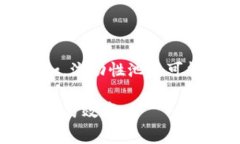 Tokenim和鱼池（也称为流动性池）并不是完全一回