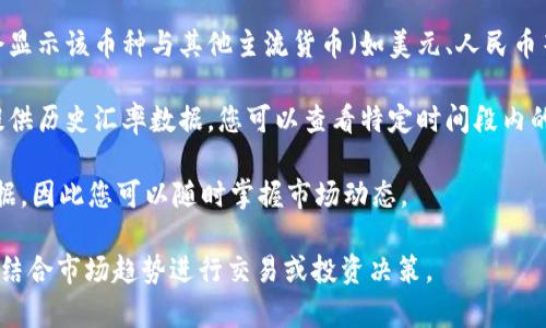 使用Tokenim查看汇率相对简单，您可以按照以下步骤进行操作：

1. **访问Tokenim网站**：首先，您需要打开Tokenim的官方网站或相关APP。

2. **选择加密货币**：在首页或汇率页面上，通常会有一个下拉菜单或者搜索框，您可以在此输入或选择您感兴趣的加密货币，比如比特币（BTC）、以太坊（ETH）等。

3. **查看兑换汇率**：选择完目标加密货币后，页面通常会显示该币种与其他主流货币（如美元、人民币等）的当前汇率，您可以方便地查看。

4. **历史数据**：如果您需要更详细的分析，很多平台都提供历史汇率数据。您可以查看特定时间段内的汇率变化，以帮助您做出投资决策。

5. **实时更新**：Tokenim等平台通常会实时更新汇率数据，因此您可以随时掌握市场动态。

通过以上步骤，您就可以灵活查看各类加密货币的汇率，并结合市场趋势进行交易或投资决策。