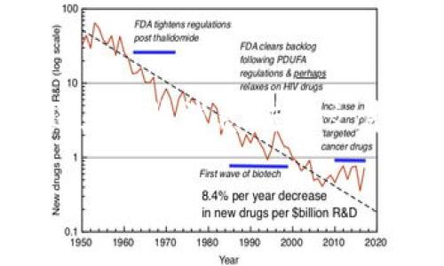 TokenIM 是一款即时通讯工具，通常需要联网才能正常工作。它通过网络连接来发送和接收消息、进行文件传输和参与在线交流。如果没有网络连接，TokenIM 的大部分功能将无法正常使用。

如果你有其他关于 TokenIM 的具体问题或想了解更多信息，请告诉我！