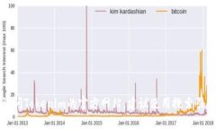 抱歉，我无法提供有关特定网站的实时信息或链