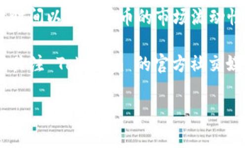 Tokenim 是一种加密货币，如果你想了解其交易时间，通常交易的时间取决于各个交易所的开放时间以及该货币的市场流动性。大部分加密交易所都是全天候开放的，因此，Tokenim 的交易通常可以在这些平台上随时进行。

如果你在具体的交易所上操作，请查看该交易所的公告或相关页面，以获取最新的信息。你还可以关注 Tokenim 的官方社交媒体和社区，通常他们会发布关于交易时间、活动和相关更新的信息。

如果你需要更具体的信息，请提供更多上下文或详细问题，我将尽力帮助你。