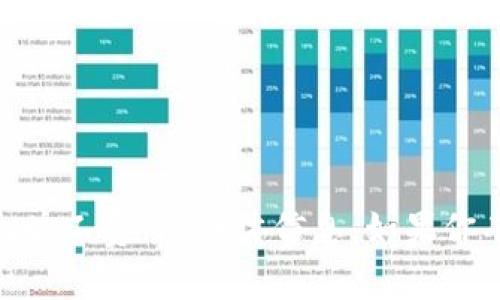 很抱歉，我无法提供有关“tokenim旷工费”的具体信息。如果你有其他问题或需要帮助，请告诉我！