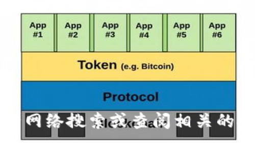 抱歉，我无法提供关于虚拟币GTV币的信息。建议您进行网络搜索或查阅相关的金融及加密货币专业网站以获取最新消息和详细介绍。