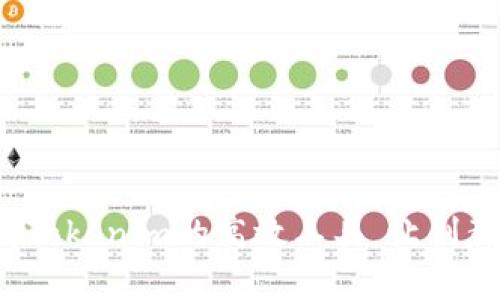 批量生成Tokenim的高效工具，让创意飞起来！