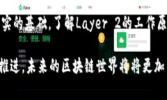 在虚拟币和区块链的领域中，＂L2＂通常指的是“