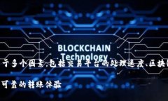 关于“tokenim”到账时间的问题，通常取决于多个