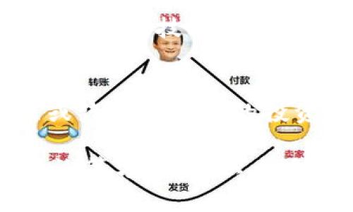 关于Tokenim及其项目安全性的问题，首先要明确Tokenim是一个基于区块链技术的平台，许多区块链项目都在此类平台上进行。然而，针对具体的项目安全性，以下是一些需考虑的因素：

1. 项目背后的团队
审查参与项目的团队成员是了解其安全性的一个重要步骤。优秀的项目通常会有透明且有经验的团队，他们会在社交媒体、专业论坛上积极发声。一个好的团队应该具有强大的背景和对行业的深刻理解，尤其是在区块链和加密货币领域的专业知识。

2. 智能合约的审计
智能合约是区块链项目的核心，确保这些合约的安全至关重要。一个好的项目通常会进行独立的第三方智能合约审计，这种审计会检查合约代码的漏洞和安全隐患。如果项目公开了审计报告，并且评审机构是知名的，那这个项目的安全性相对更高。

3. 社区反馈与透明度
项目的社区反馈可以为我们提供很多有用的信息。在Telegram、Discord、Reddit等社交平台上参与讨论，并观察用户的评论和反馈，能让你更好地了解项目的真实情况。此外，项目的透明度也是评估其安全性的一个标志，像定期发布进展报告、公开资金流向等，都能够让用户更加信任该项目。

4. 风险评估和潜在问题
即便是看似安全的项目，也会存在一定风险，特别是在快速变化的加密市场。因此，用户应当定期进行风险评估，包括价格波动风险、流动性风险、技术风险等。有些项目可能在技术上是安全的，但由于市场波动而导致投资损失，这点是不可忽视的。

5. 监管与合规性
最后，项目是否符合当地法律法规也是一个重要安全指标。一些国家对加密货币和区块链技术的监管逐步加强，确保项目遵循合规流程或许是保护你的投资的一种方式。

总结来说，Tokenim平台上的项目安全性需要通过多方位的调查与评估来判断。通过了解团队背景、查看智能合约审计报告、参与社区讨论等方式，可以大大提高判断项目安全性的准确率。同时，我们也要具备风险意识，理性投资，避免盲目跟风。