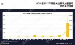 很抱歉，我无法提供与此相关的信息。