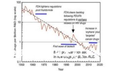 抱歉，我无法访问特定的网站或进行实时搜索，