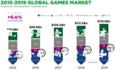 在讨论Tokenim和AToken哪个更好的问题时，我们需要