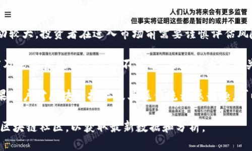 FF币（FF Token）是一种虚拟货币，具体的定义和功能可能根据它所属于的区块链项目而有所不同。以下是关于FF币的一些基本信息：

1. **背景与起源**：FF币可能是某个特定平台或项目的原生代币，通常是为了支持该平台的运作和发展而创建的。了解FF币的背景，可以更好地理解它的用途和价值。

2. **用途**：虚拟币的用途通常包括但不限于交易、投资、支付、参与平台活动和获取收益等。具体到FF币，可以查阅其官方网站或白皮书了解它的具体应用场景。

3. **交易平台**：FF币可能在多个加密货币交易平台上上市，用户可以通过这些平台进行买卖。了解主要的交易平台，可以帮助用户更方便地进行交易。

4. **投机和风险**：和大多数虚拟货币一样，FF币的价格波动较大，投资者在进入市场前需要谨慎评估风险，亦需了解相关的市场趋势和项目背景。

5. **社区和生态系统**：许多虚拟币的成功与社区的活跃度及生态系统的建设密不可分。关注FF币的相关社区（如论坛、社交媒体）可以获取最新的动态和信息。

6. **技术细节**：FF币可能基于某种特定的区块链技术。如果用户对区块链技术及其操作流程感兴趣，可以深入研究相关的技术细节和应用。

如需获取更详细的信息，建议访问FF币的官方网站或相关的区块链社区，以获取最新数据和分析。