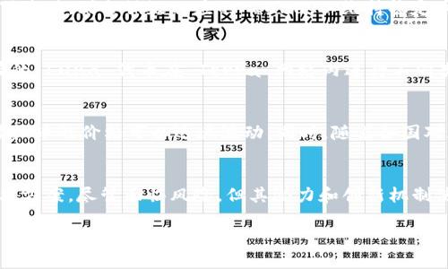 虚拟币 Luna 是 Terra 网络上的一种代币，Terra 是一个基于区块链的支付平台，旨在为全球电子商务提供稳定的数字货币解决方案。以下是对 Luna 的详细介绍：

Luna 的背景
Luna 是由 Terraform Labs 开发的，旨在作为 Terra 协议的原生加密资产。该平台的设计宗旨是建立一种与法定货币挂钩的稳定币，提供安全、快速和低成本的跨境支付。在 Terra 生态系统中，Luna 的主要功能是支持链上的稳定币（如 UST）的铸造和销毁。

Luna 的机制
Luna 的运作机制基于一种动态的供需模型。当网络上的稳定币需求增加时，可以用 Luna 进行铸造；当需求下降时，则会销毁相应的 Luna，以维持稳定币的价值。通过这种方式，Luna 在调节稳定币的供应和确保其稳定性方面发挥了重要作用。

Luna 的应用场景
Luna 代币不仅仅用于支持稳定币的铸造，还可以用于交易所的交易、抵押及其他金融活动。用户可以将其持有的 Luna 代币在 Terra 网络内进行不同类型的活动，如参与治理、赚取利息等。同时，Luna 也可以在各种 DeFi 项目中使用，增加其流动性及应用场景。

Luna 的风险与挑战
如同其他虚拟货币，Luna 也面临着市场波动和监管风险。许多投资者在进入加密市场时需要格外谨慎，因为虚拟币的价格可以迅速波动。同时，随着各国对加密货币的立法监管逐渐加强，Luna 的未来也受到政策变化的影响。

总结
Luna 作为一个基于 Terra 网络的虚拟币，凭借其设计主旨和应用场景，为全球用户提供了一个新的支付解决方案。尽管面临风险，但其潜力和创新机制使其在加密货币领域中占据了一席之地。

以上内容为对 Luna 代币的简要介绍，如需更深入的信息，可以考虑查阅相关的白皮书或市场分析报告。