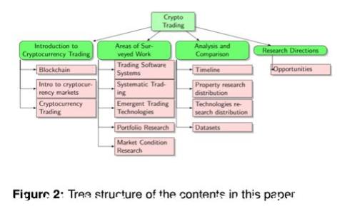 
探索虚拟币挖矿的奇幻旅程：从新手到专家的完整指南