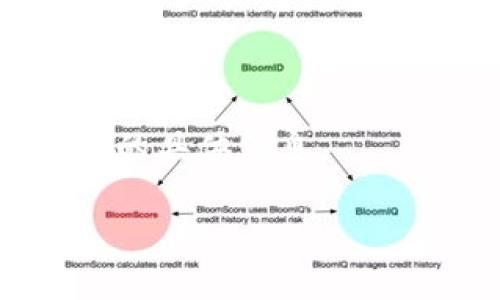 Tokenim 是一种用于执行金融交易和管理数字资产的技术。如果您想了解关于 Tokenim 是否提供 API 接口的具体信息，建议直接访问其官方网站或相关的开发者文档。这些资源通常会提供有关 API 接口的详细信息，包括功能、使用方式以及如何进行集成。

此外，您还可以通过以下步骤确认 Tokenim 是否有 API 接口：

1. **官方网站**：访问 Tokenim 的官方网站，查看是否有开发者支持或文档部分。
2. **社区和论坛**：查看相关的开发者社区或论坛，可能会有其他用户分享的经验和信息。
3. **直接联系支持**：如果以上信息不够明确，可以考虑直接联系 Tokenim 的客服或技术支持团队，询问有关 API 接口的具体信息。

如果您有关于特定使用场景的需求，可以提供更多的信息，我会尽力帮助您！