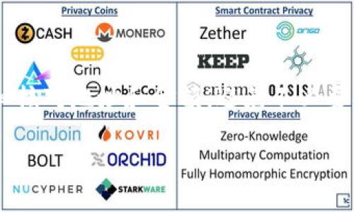 将EOS放入Tokenim这个平台的步骤可能会有所不同，具体取决于Tokenim的用户界面和流程。以下是一个通用的指南，帮助你将EOS存入Tokenim中，具体步骤可能需要你在实际操作中进行调整：

### 步骤一：注册并登录 Tokenim

1. 注册新账户
如果你还没有Tokenim账户，首先需要访问Tokenim官方网站。点击注册按钮，输入你的邮箱地址、设定密码，并验证你的邮箱。

2. 登录你的账户
注册完成后，返回到登录页面，输入你的账户信息，进入你的Tokenim账户。

### 步骤二：准备 EOS 钱包

1. 确保你有一个EOS钱包
将EOS转移到Tokenim之前，确保你已经拥有一个EOS钱包，比如Anchor、MathWallet等。记下你的钱包地址，确保钱包中有足够的EOS来进行转账。

2. 获取私钥或助记词
为了确保交易的安全，务必妥善保存你的私钥或助记词。这将帮助你在丢失设备时恢复钱包。

### 步骤三：转账 EOS 到 Tokenim

1. 访问Tokenim的充值页面
在你的Tokenim账户中，找到充值或存款的选项，点击进入。这里会显示可接受的加密货币列表，找到EOS并选择。

2. 获取充值地址
Tokenim会为你生成一个唯一的EOS充值地址。复制这个地址，确保没有错误。

3. 转账EOS
打开你的EOS钱包，选择发送或转账功能。在接收地址栏中粘贴你刚才复制的Tokenim充值地址，输入你想转账的EOS数量，确认交易并输入钱包密码。

### 步骤四：确认交易

1. 等待确认
转账完成后，返回Tokenim，查看你的资产页面。EOS一般会在几分钟内到账，但有时也可能需要更长时间，根据区块链的网络状况。

2. 检查到账状态
在你的Tokenim账户中确认EOS已经成功到账。你可以在资产页面查看余额，确保显示的金额与转账金额一致。

### 小贴士

1. 注意网络费用
每笔交易都会产生网络费用，确保你的EOS钱包里有足够的余额来支付这些费用。

2. 安全第一
务必保持你的私钥和账户信息的安全，不要将其分享给他人。同时，使用二步验证进一步保护你的Tokenim账户。

### 结论

将EOS存入Tokenim是一个相对简单的过程，只需要按照以上步骤进行操作即可。确保在转账前仔细核对地址和金额，避免不必要的损失。如果在操作过程中遇到任何问题，可以查看Tokenim的用户帮助页面或联系客服获得支持。

希望这份指南能对你有所帮助！