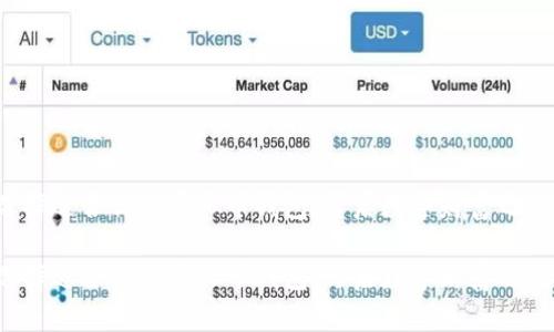 选择适合你的虚拟币钱包，开启数字财富之旅！

选择适合你的虚拟币钱包，开启数字财富之旅！