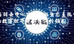 要使用 Tokenim 接收 EOS（一个基于区块链的数字货