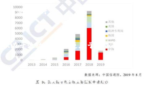 在现代金融世界中，“虚拟币”二字屡屡被提及，但我们在这里要探讨的并非是那一类充满波动性和投机性的数字资产。而是围绕一个更为根本的问题：什么币不是虚拟币？这不仅是关于资产本质的探讨，更是对现实货币、其价值与功能的深入剖析。

1. 现金与法定货币的恒久之境

在晨曦微露的城市大街上，清晨的咖啡馆前，总能看到低头忙碌的上班族。他们用手中的钞票，轻松购买一杯香浓的拿铁。这里的“钞票”就是我们所称的法定货币，它不仅仅是一纸符票，而是政府发行、为全社会所认可和接受的价值载体。法定货币在我们的生活中如同空气，无处不在。

法定货币的特征

法定货币的特征在于它的强制性与稳定性。无论是在繁华的都市还是宁静的小镇，当你拿出一张$$100的钞票，商家都会欣然接受，这是因为它得到了国家的背书和保障。

此外，法定货币也有其独特的身份，它常常与历史、文化、乃至国家的政治状况紧密相连。例如，中国的人民币，不仅是一种物质的交易媒介，更是中华文化的象征，一张张五元、十元的纸币上，印刻着大自然的壮丽河山与历史的深厚底蕴。

虚拟币的同时伴随者

与法定货币形成鲜明对比的，是那一系列波涛汹涌的虚拟币。例如，比特币、以太坊等，它们犹如一颗颗璀璨的明星，在投资者的夜空中闪耀。然而它们的本质，与我们日常所使用的现金天差地别。虚拟币的价值常常波动不居，投资者在追逐回报的过程中，也往往陷入无尽的风险之中。

2. 电子货币与传统货币的交汇

在如今这个信息化飞速发展的时代，现金的形态也开始转变，电子货币应运而生。在手机的屏幕上，常常可以看到来自各种支付软件的迅速交易——支付宝、微信支付，这些看似虚拟的账户，背后同样是实际基于法定货币的支撑。

电子货币的实际应用

想象一下，你在超市购物时，手机轻轻一按，便完成了支付。这便是电子货币的便利之处。它打破了地域和时间的限制，让我们的交易更加高效。然而，电子货币的存在并不意味着它是虚拟的，它实际上是对传统货币在技术上的延伸与升级。这种转换不仅提升了支付效率，更改变了我们的消费习惯与生活方式。

数字资产的崭新视角

在这个过程中，数字资产的概念也逐渐浮出水面。虽然人们常常将数字货币与虚拟币划归同类，但它们之间的差别却不容忽视。例如，中国人民银行正积极探索数字货币的可行性，如数字人民币，这是一种法定的数字资产，其背后同样由国家信用支撑，目的在于提高支付的便利性与安全性。

3. 实物资产的坚实底座

在经济的长河中，永远有一种资产是虚拟币无法替代的，那便是实物资产。实物资产如江河里的稳固岩石，无论浪潮如何翻腾，它们始终屹立不动。

实物资产的种类

实物资产涵盖了多种形式，包括房地产、黄金、艺术品等。例如，一座巍峨的办公大楼，它不仅仅是水泥和钢筋的堆砌，更是支撑经济发展的重要基石。每一平方米都蕴藏着客户的信任和未来的商业机会。

而黄金作为传统的保值资产，即使在互联网时代，依旧散发着不可替代的魔力。投资者总是希望在经济动荡之际，能够抓住那一条可供避风的港湾。

实物资产的护航功能

投资者在面对虚拟市场的波动时，总能慨叹实物资产的安全。因此在投资的过程中，很多人会选择将资金分散至实物资产与虚拟资产之间，犹如船只在波涛汹涌的海洋中，寻找到属于自己的平静港湾。

4. 货币形态演变的未来观察

在区域性经济一体化与全球化大潮的推动下，未来货币的形态将会更加多样。这种演变从根本上影响着我们对“币”的理解。

未来货币的多样性

未来的数字货币可能会呈现多样化的趋势，既包括基于区块链技术的虚拟币，也涵盖法定的数字货币。随着全球数字经济的不断发展，各国也可能会推出各自的数字货币，未来的金融交易将更加方便与即时。

人们价值观的转变

在这种新形态的货币背后，隐藏的是人们价值观的转变。当投资者对虚拟币的热情逐渐消退时，对实物资产的追寻与重视将愈发明显。随着时间的流逝，许多投资者会认识到，财富的真正价值不仅在于波动的数字，更在于能给我们带来实际的生活保障与心灵的安宁。

结语

在关于“什么币不是虚拟币”的探讨中，我们穿越了历史、观察了现实、展望了未来。从法定货币到数字货币，再到实物资产的稳固性，这一切都让我们对货币的概念有了更为深刻的理解。金融世界波澜壮阔，唯有理性面对、审慎选择，才能在这片广袤的天地间找到属于自己的财富归宿。无论是选择持有法定货币还是进行实体资产的投资，抑或是在数字世界中探索新机遇，关键在于心中那份对“币”的真实认知和对未来的坚定信念。