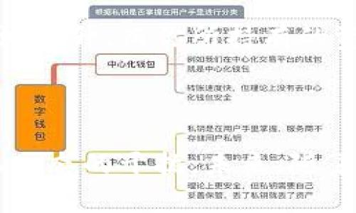 关于“im冷钱包莫名其妙有btt”这个话题，首先需要了解一些基础概念，尤其是冷钱包与BTT（BitTorrent Token）的定义和应用。接下来，我们将逐步揭开这个看似神秘的现象，以及可能的原因和解决方法。

什么是冷钱包？

冷钱包是一种加密货币存储方式，它与互联网完全隔离，能够有效防止黑客攻击和网络诈骗。想象一下，在一个宁静的图书馆深处，一本珍贵的书籍被小心翼翼地放置在密封的保险箱中，只有拥有钥匙的人才能打开，这就是冷钱包的基本运作原理。

在加密货币的世界中，冷钱包通常指硬件钱包或纸钱包。这些钱包让你的数字资产远离“黑暗网络”，如同把你的珠宝妥善地收藏在一个保险柜里。

BTT是什么？

BTT，即BitTorrent Token，是由BitTorrent平台推出的一种加密货币，目的是为分布式存储网络提供激励机制。它就像是一个现代的“交易券”，使得文件共享变得更加高效和有价值。例如，当你分享一部电影时，可以通过BTT赚取一些代币，而这些代币可以在平台上用于购买更多的存储空间或加速下载速度。

冷钱包为什么会出现BTT？

如果你的冷钱包中莫名其妙地出现了BTT，可以从以下几个方面来探讨这个现象：

h41. 交易记录的误解/h4

首先，可能是你在过去的某次交易中未曾确认的代币。就像你在书店里买了几本书后，回家时发现多带了一本赠品，这种情况其实很常见。也许在你早前的某次投资或交易中，你意外地获得了BTT作为奖励，并未认真查看钱包中的资产。

h42. Airdrop（空投）/h4

另外，BTT的出现也可能是由于“Airdrop”，即项目方向现有用户免费赠送代币，作为吸引和推广的一部分。这就像是一家新开张的餐厅给老顾客发放免费餐券，希望他们能带朋友再来吃饭。

h43. 代币交换或流动性挖矿/h4

如果你参与过某些流动性挖矿活动，也可能会意外获得BTT。这些行为类似于农田里撒播种子，经过一段时间后，得到丰收的果实。某些项目会通过代币交换的方式，让用户获得新币，这种互动性增强了用户的参与感和收益。

如何处理这个BTT？

如果你确认你的冷钱包中有BTT，而你又不确定如何处理它，可以考虑以下几种方案：

h41. 研究与了解/h4

最重要的是，花时间去了解BTT和BitTorrent的运作方式，以及未来的发展趋势。投资加密货币有风险，因此了解每个代币的背后故事和应用场景会帮助你做出更明智的决策。

h42. 考虑出售/h4

如果你不打算长期持有BTT，出售是一种选择。就像在农贸市场上出售你的新鲜水果，换得一些现金和其他你更需要的商品。然而，请务必选择一个安全和可靠的平台，以避免失误和风险。

h43. 长期持有/h4

如果你看好BTT在未来的潜力，存储它也是一种策略。就仿佛在冬天储存水果，为来年春天做好准备。随着网络技术的发展，BTT的需求可能会逐渐上升，而你所持有的资产也会随之增值。

结语

无论如何，当面对冷钱包中莫名其妙的BTT时，保持冷静和客观是最重要的步骤。对待加密货币应像对待金融投资一般，保持理智，尽量避免投机心态的干扰。未来，随着区块链技术的不断发展，BTT及其背后的生态也许会带来更多的惊喜与机遇。
