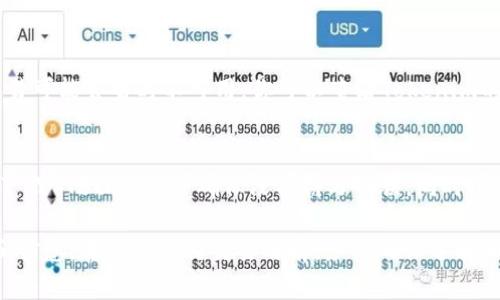 在Tokenim或其他某些加密货币交易平台上找不到USDT（Tether）可能有几点原因。下面概述了一些可能的情况：

平台支持的交易对
Tokenim可能并没有支持或上市USDT作为交易对。在选择币种时，平台往往会根据市场需求及其自身策略决定哪些币种可以交易。如果你在搜索中没有找到USDT，可能是因为该平台并不支持这一稳定币。

市场流动性问题
有时候，即使平台支持USDT，但由于市场流动性不足，可能会导致该交易对暂时不可用。这意味着即使USDT存在，用户也可能无法进行交易，特别是在交易量较小的时段。

地区限制
一些交易所可能会基于地域法规限制某些货币的交易。如果你所在的地区有相关法律或监管限制，Tokenim可能会因此无法提供USDT的交易服务。这种情况下，了解当地的法律法规及平台的政策会很重要。

技术问题或维护
交易平台在运行中可能会遇到技术故障或进行系统维护。这种情况下，USDT的交易可能会暂时不可用。你可以查看Tokenim的官方网站或社交媒体，了解是否有相关公告。

用户操作错误
有时用户可能会在寻找USDT时出现误操作。确认你在搜索框中正确输入了“USDT”或“Tether”，并确保没有拼写错误。同时，检查平台的币种列表，看看USDT是否被列出。

如果你仍然无法找到USDT，建议直接联系Tokenim的客服以获取更详细的帮助和信息。在进行任何交易之前，务必确保了解相关的风险和市场动态。