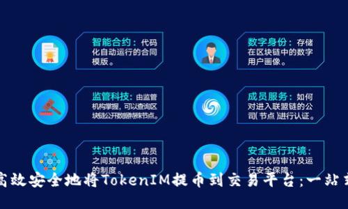 如何高效安全地将TokenIM提币到交易平台：一站式指南