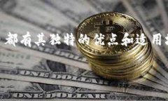 医：您提到的TP钱包和IM钱包都是比较知名的数字