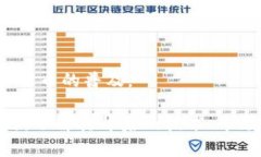 日本并没有一种官方的虚拟货币叫做“日本币”