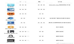 iliaoti如何顺利转出Tokenim钱包中的资产，抓住数字