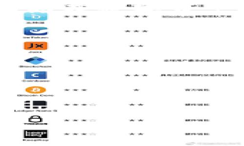 iliaoti如何顺利转出Tokenim钱包中的资产，抓住数字货币的机遇/iliaoti
Tokenim, 钱包, 转出/guanjianci

引言：数字货币的新时代
在金融领域，数字货币的崛起如同清晨的第一缕阳光，打破了传统金融体系的束缚，照亮了人们手中更多的财富选择。而众多数字货币钱包的出现，正是为了让用户能够方便地管理、存储和转移这些虚拟资产。Tokenim钱包，作为这股潮流中的一员，以其便捷的操作和强大的安全性，吸引了众多用户。那么，当你决定将Tokenim钱包中的资产转出时，应该注意些什么呢？

一、了解你的Tokenim钱包
想要顺利进行转出操作，首先你需要深入了解Tokenim钱包本身。想象一下，它就像一座现代化的金库，将你的数字资产严加看管。Tokenim钱包不仅支持多种数字货币的存储与管理，还拥有极其友好的用户界面，用户可以轻松地查询资产情况、发送转账或接收款项。 

二、准备转出前的工作
在实际转出之前，首先要确保你的Tokenim钱包内有足够的资产，以及适用于该交易的手续费。这就像准备出门旅行前，你需要先检查你的行李和钱包，以确保一切就绪。
此外，你还需要确认接收方的信息，确保地址准确无误，防止因错误的地址导致资产丢失。可以将接收方的地址比作一条广袤无垠的河流，你的资产就是小船，只有找对了河流，船才能安全抵达彼岸。

三、实际操作步骤
一切准备就绪后，你可以进入Tokenim钱包的转出页面。这个界面就像是一张精美的地图，引导着你找到数字资产转移的路径。
首先，选择你想要转出的数字货币类型。每种数字货币都有着独特的特点和波动，选择你要转出的货币时，考虑它的市场行情和未来走向。
接着，输入接收方的地址和转出金额。注意，在输入的每一个字符之间，你就像是在编织一张精密的网络，确保每个环节都坚不可摧。
完成输入后，系统通常会要求你进行二次确认。这一环节就如同给你的旅行加了一道保险，确保走出的每一步都是你经过深思熟虑的结果。

四、确认转账状态
在点击确认的那一刻，似乎世界都静止了，等待着这个数字信号的传递。在Tokenim钱包中，你将能够跟踪你的转账状态。它如同一场冒险故事的高潮，观众们屏息以待，看着冒险者的归来。
一旦交易完成，接收方便能在他们的钱包中看到你的资产。这股流动的财富在空中翱翔，最终落到合适的地方，让每个人都体会到数字货币的便利与快速。

五、处理潜在的问题
尽管Tokenim钱包的转出机制设计得颇为周密，但在某些情况下，用户可能会遇到延迟或失败的情况。例如，网络拥堵就像高峰时间的交通，可能会导致转账延迟。此时，耐心是至关重要的。
另外，若发生错误的转账，及时与Tokenim钱包的客服进行沟通，寻求解决方案。此刻的沟通就如同在暴风雨中拨打求救电话，及时的行动可以让你避免更大的损失。

六、总结
通过Tokenim钱包转出资产的过程并非难事，关键在于你如何理解与操作这个流程。数字货币的时代赋予了每个人财务管理的新选择，而活用这些工具，正是拥抱未来的关键。愿你在数字资产的世界中，乘风破浪，一帆风顺！

附录：相关资源
如需更进一步了解Tokenim钱包的功能与特点，建议访问官方网站获取资料。此外，社区论坛与线上课程也能提供丰富的经验分享，帮助你在数字货币的海洋中航行得更远。

后记：鼓励行动
现在是时候采取行动了，打开你的Tokenim钱包，感受转账的快感与便捷。从今往后，运用掌握的知识与技术，做一个数字资产的智者，开启全新的财富之旅吧！

以上就是关于Tokenim钱包转出的详细介绍，希望能帮助到你，开启数字货币管理的新篇章。