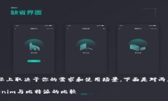 关于“tokenim”和“比特派”的选择，实际上取决