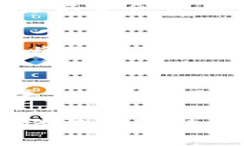 要将代币从Tokenim钱包中转出，您可以按照以下步骤进行操作。首先，请确保您已经在您的设备上下载并安装了Tokenim钱包，并且您的钱包余额中有足够的代币进行转出。

步骤一：打开Tokenim钱包
在您的设备上找到Tokenim钱包的应用图标，点击打开。您将看到钱包的主界面，显示您的代币余额以及最近的交易记录。

步骤二：选择转出功能
在主界面上，通常会有一个“转出”或“发送”的按钮。点击该按钮，进入转出代币的操作界面。

步骤三：输入转账信息
在转账界面，您需要输入接收方的地址和您想要发送的代币数量。请确保您输入的接收地址是正确的，因为一旦代币发送，无法恢复。您可以复制粘贴接收地址，避免手动输入错误。

步骤四：确认转账信息
检查您输入的接收地址和代币数量，确保无误。会有一个确认按钮，让您确认是否开始转账。在确认之前，您可能会看到一些警告信息，提示您注意交易的手续费和网络状况。

步骤五：输入密码或进行身份验证
为了保护您的资产，Tokenim钱包通常会要求您输入密码或通过某种身份验证的方式确认转账。这一步骤可以确保只有您本人能够进行出口交易。

步骤六：完成交易
一旦您输入了正确的密码或通过身份验证，系统将开始处理您的转账请求。新的交易记录会显示在您的页面里，您可以随时查看交易的状态和确认时间。

步骤七：检查接收方账户
为了确保交易成功，建议您在几分钟以后让接收方检查其账户。如果一切正常，代币将会及时到账。您也可以在Tokenim钱包中查看您的交易记录，确认转账的状态。

安全提示
在进行任何转账之前，请务必核实接收方地址，避免因地址错误而导致不可逆的损失。此外，确保您的设备安全，及时更新应用程序，以保障您的资产安全。

通过以上步骤，您即可顺利将代币从Tokenim钱包中转出。转账虽然操作简单，但始终需要保持谨慎，以避免因疏忽而造成的损失。希望这些步骤能帮助您顺利完成代币转出！