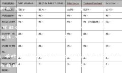 在这个瞬息万变的数字时代，Tokenim市场的波动就