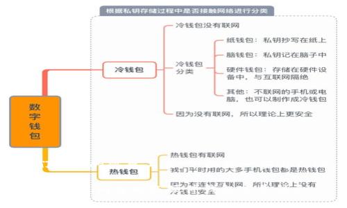 硬件钱包是加密货币持有者保护他们资产的重要工具。下面是一些与Tokenim相关的硬件钱包配对的推荐。

### 安全与便捷的加密资产存储：Tokenim与顶级硬件钱包完美结合